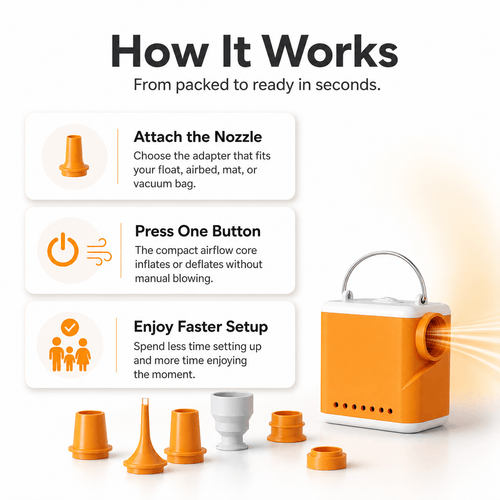ONFLIK™ Pocket Pump