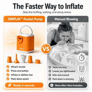 Inflates In Seconds, No Huffing Required