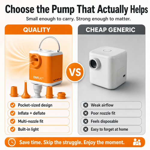 ONFLIK™ Pocket Pump
